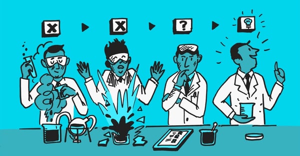 Digital Learning Fail Learning to fail to deliver digital product success