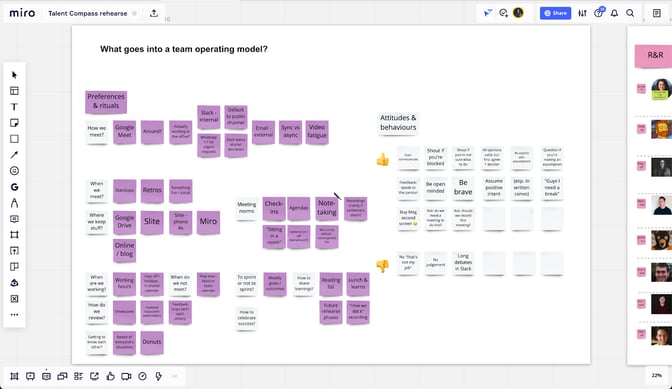 What goes into a team operating model | Red Badger