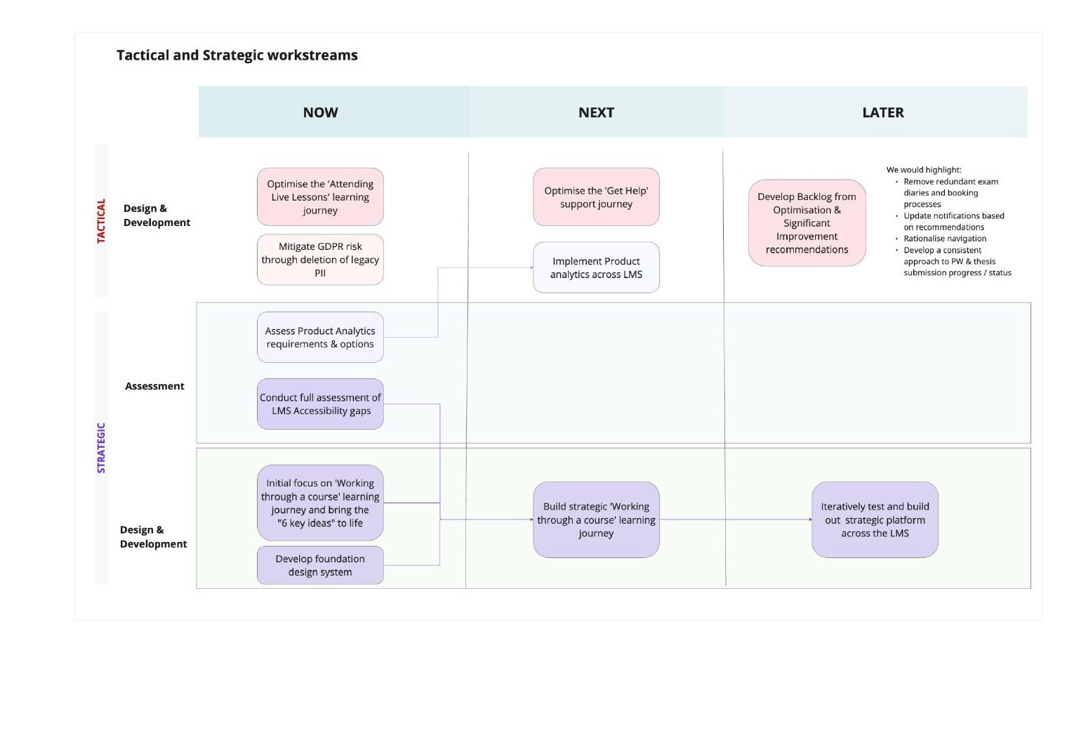 img-roadmap.jpg 2