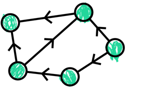 servicemesh_x2