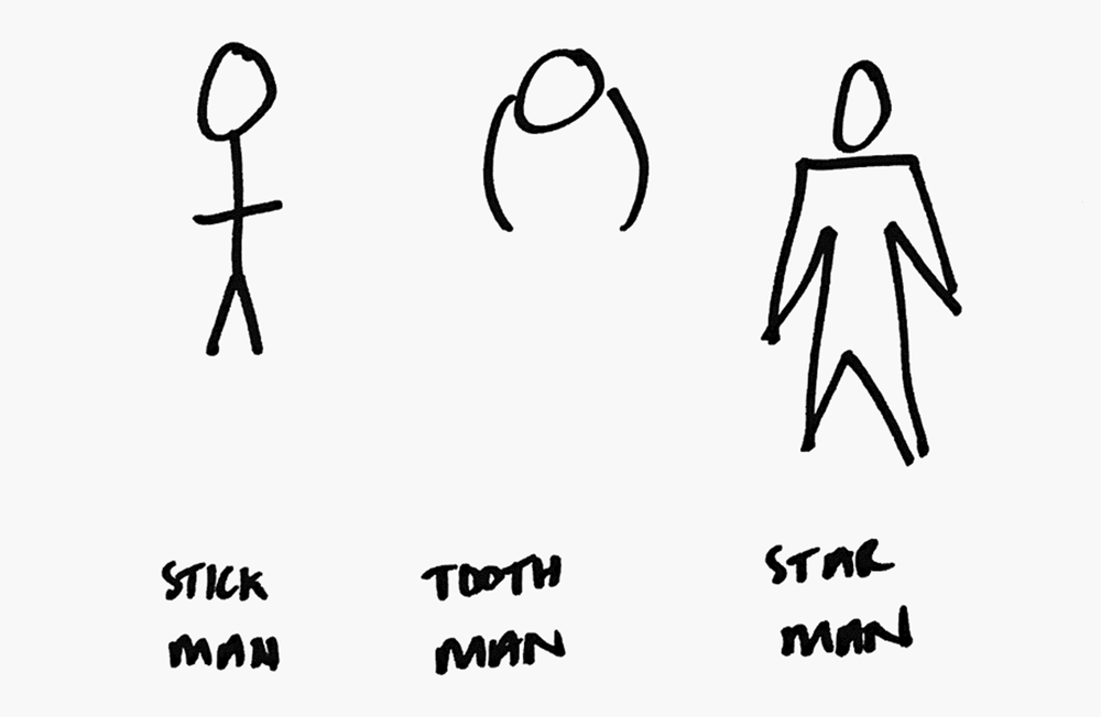  The evolution of Star Man 