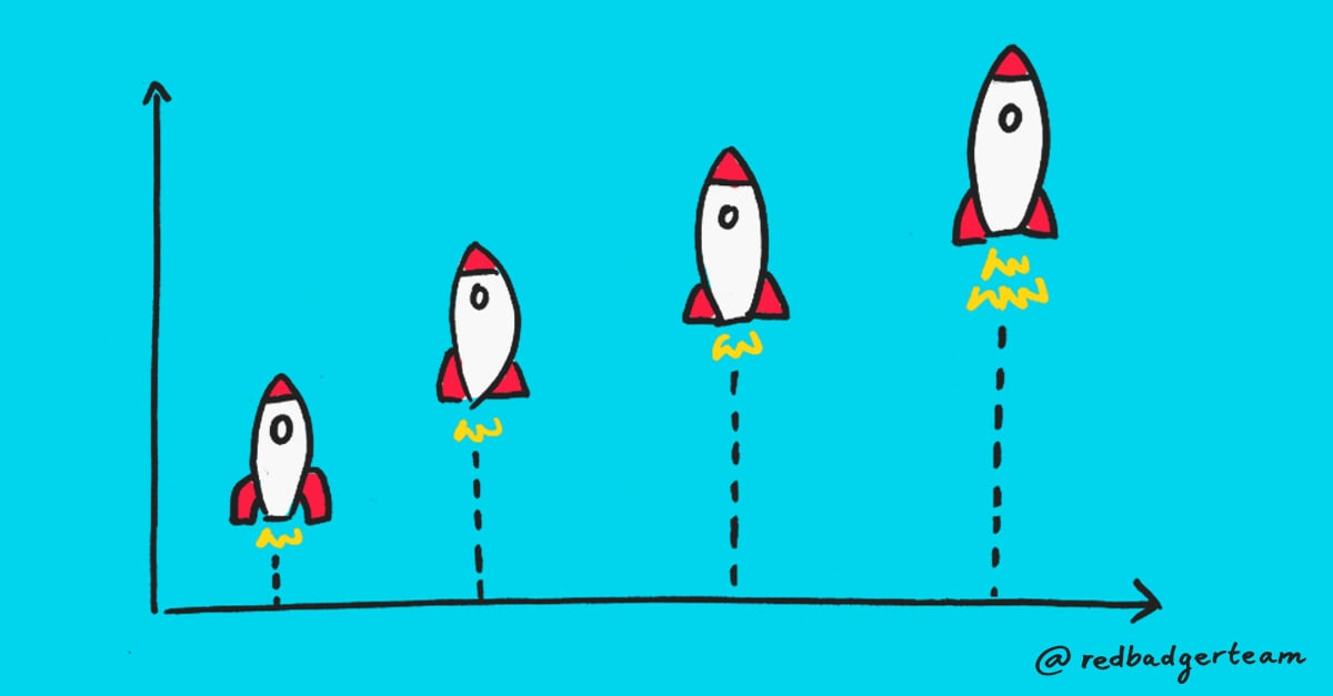 How to launch a scalable optimisation programme for digital products